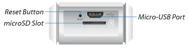 Unifi-UC-CK-Ubiquiti-cloud-key-fig-5
