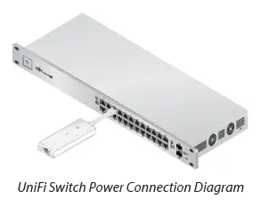 Unifi-UC-CK-Ubiquiti-cloud-key-fig-8