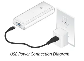 Unifi-UC-CK-Ubiquiti-cloud-key-fig-9