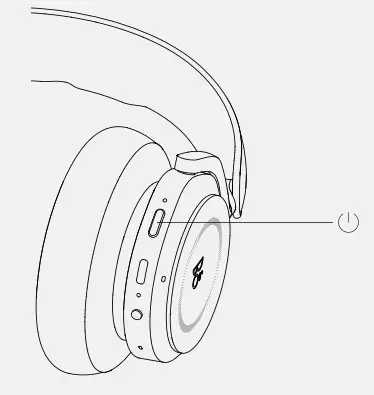 BANG OLUFSEN BeoPlay HX Over Ear Headphones - Figure 1