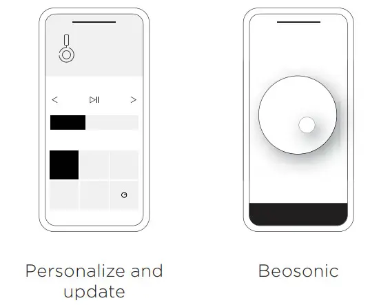 BANG OLUFSEN BeoPlay HX Over Ear Headphones - Figure 4