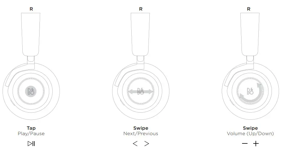 BANG OLUFSEN BeoPlay HX Over Ear Headphones - Figure 6