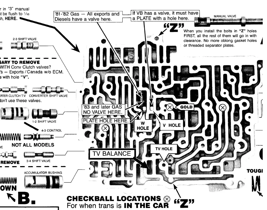 TRANSGO-SK200-4R-B-Valve-Body-ACCM-Servo-Kit-Instruction-Manual-fig-3