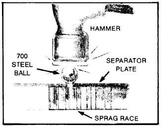 TRANSGO-SK200-4R-B-Valve-Body-ACCM-Servo-Kit-Instruction-Manual-fig-6