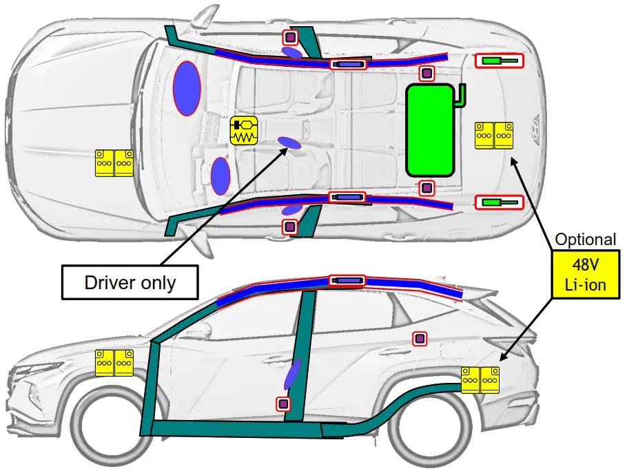HYUNDAI TUCSON SUV, 5 doors - 1