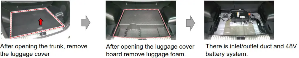 HYUNDAI TUCSON SUV, 5 doors - Disabling procedure 1