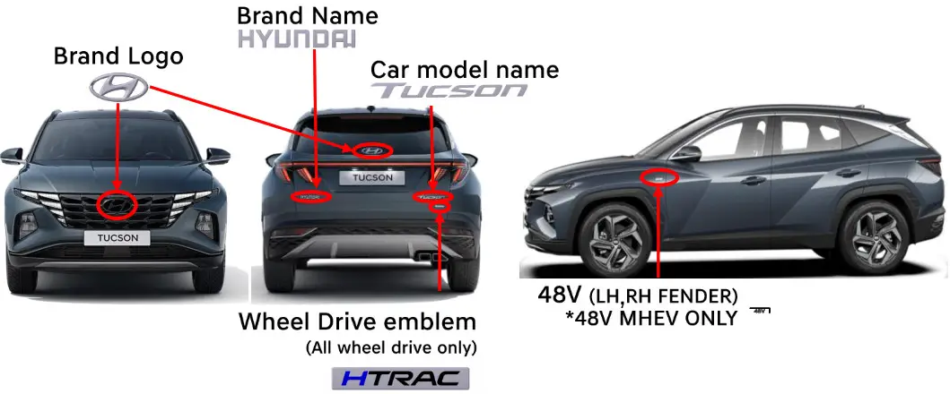 HYUNDAI TUCSON SUV, 5 doors - Identification