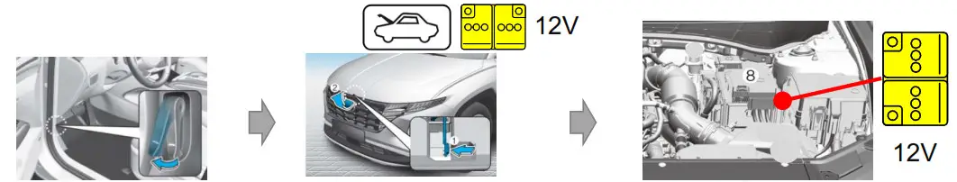 HYUNDAI TUCSON SUV, 5 doors - directly under the fron 1t
