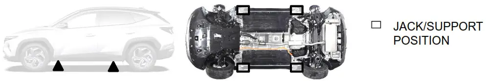 HYUNDAI TUCSON SUV, 5 doors - directly under the front