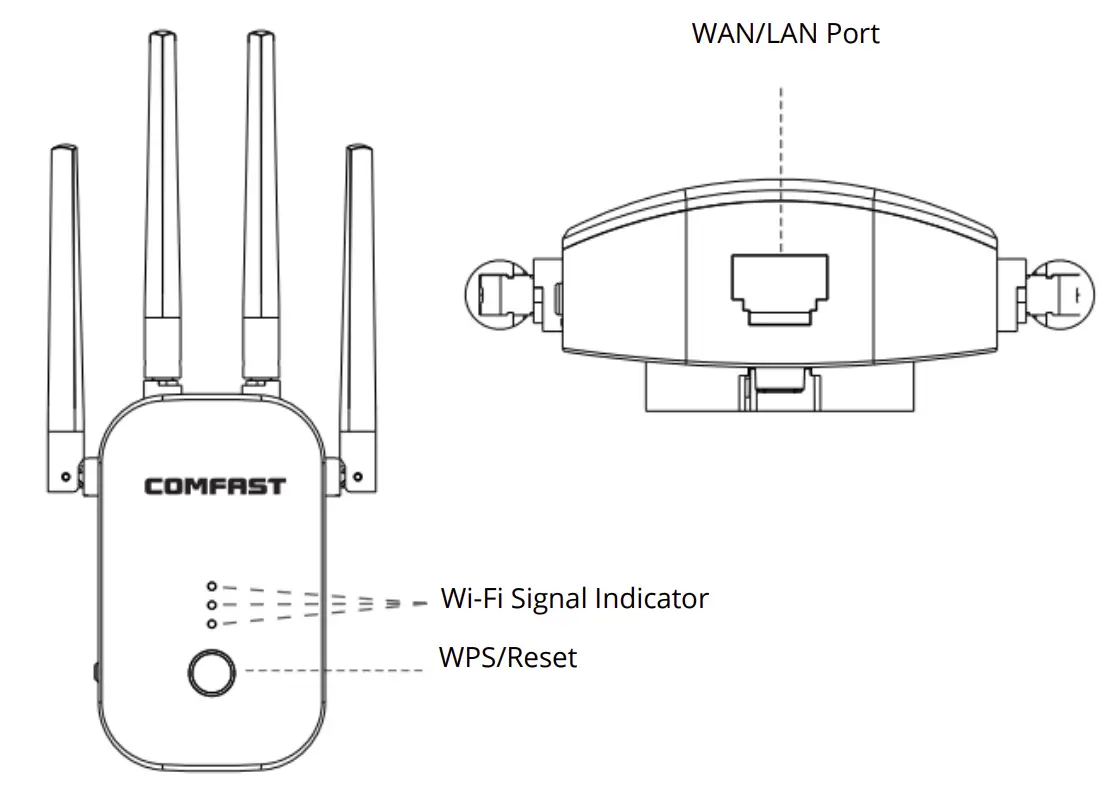 CF-WR758AC WiFi Repeater Overview