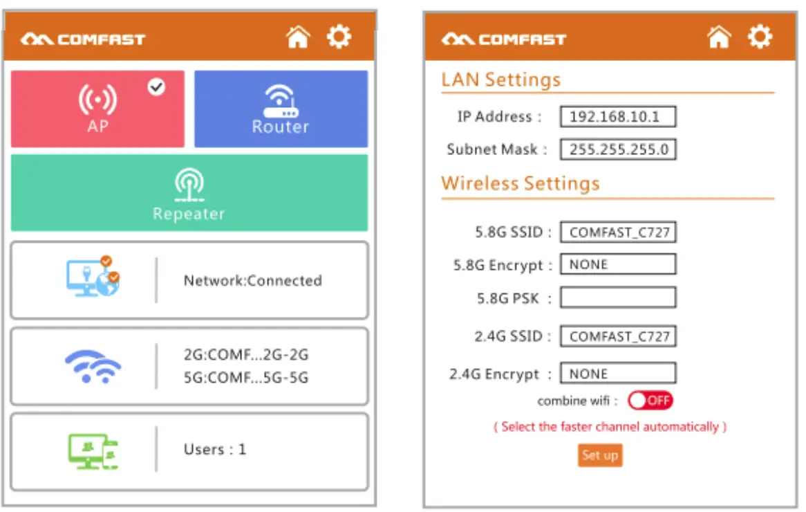 CF-WR758AC WiFi Repeater Operating mode