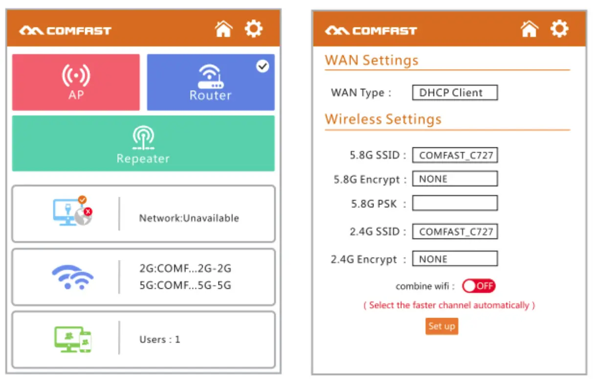 CF-WR758AC WiFi Repeater Operating mode