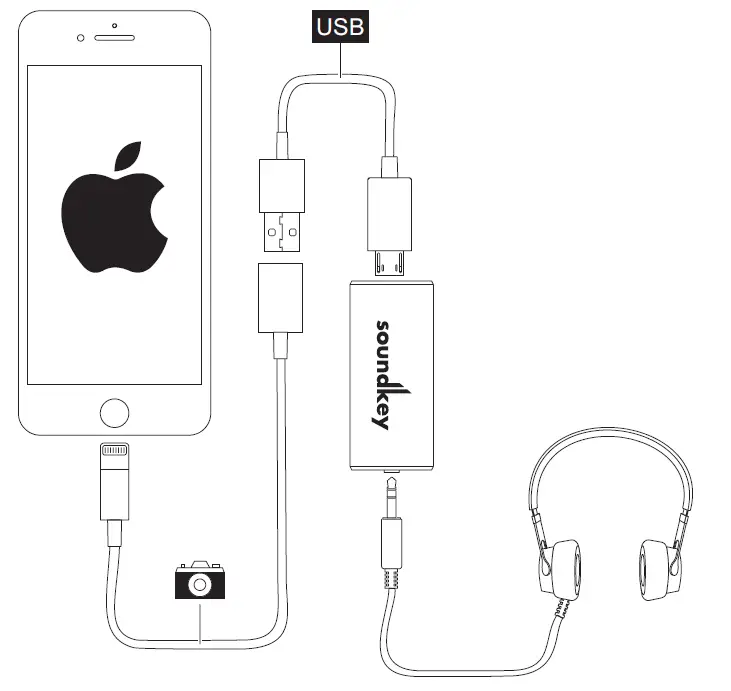 CYRUS-MPLSOCY003-soundkey-Portable-DAC-Amplifier-FIG- (2)