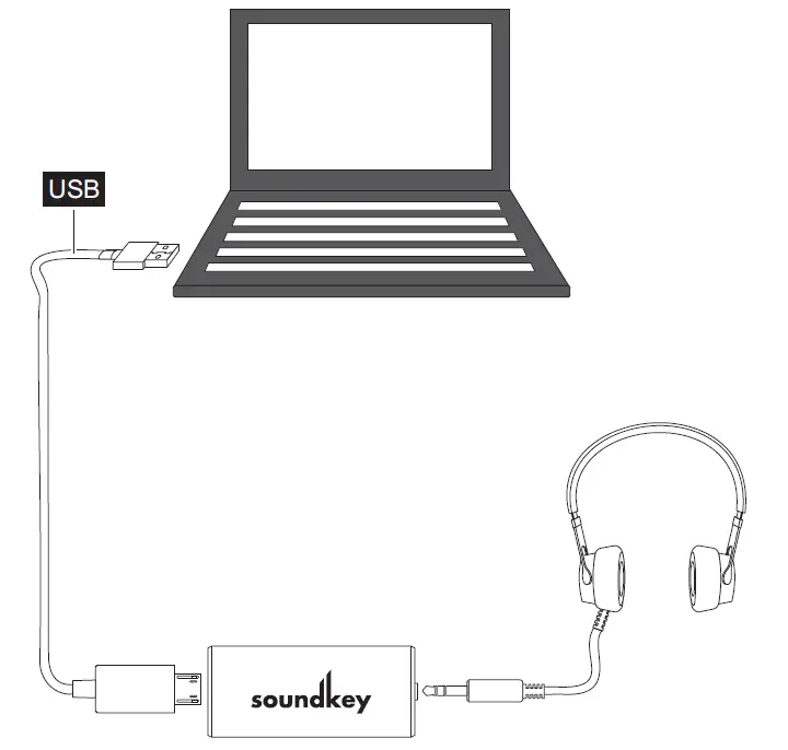 CYRUS-MPLSOCY003-soundkey-Portable-DAC-Amplifier-FIG- (3)