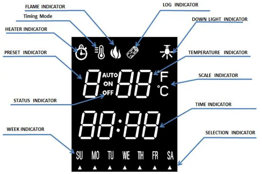 Southern ENTERPRISES HD053820 Breah 56 in. Color Changing Electric Fireplace in Graywashed and Gold - fig 35