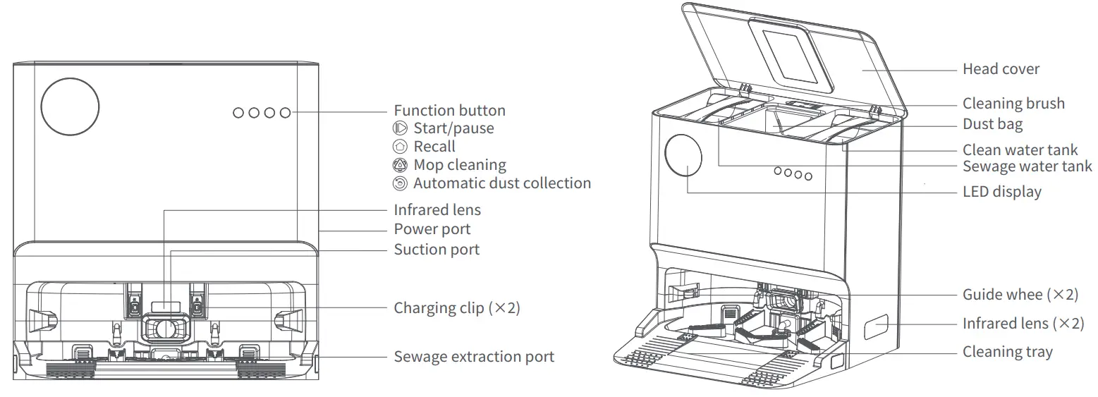 Lydsto Self Cleaning Sweeping Robot W2 - FIG 1