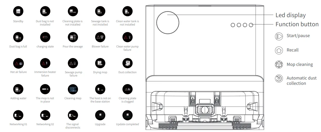 Lydsto Self Cleaning Sweeping Robot W2 - FIG 10