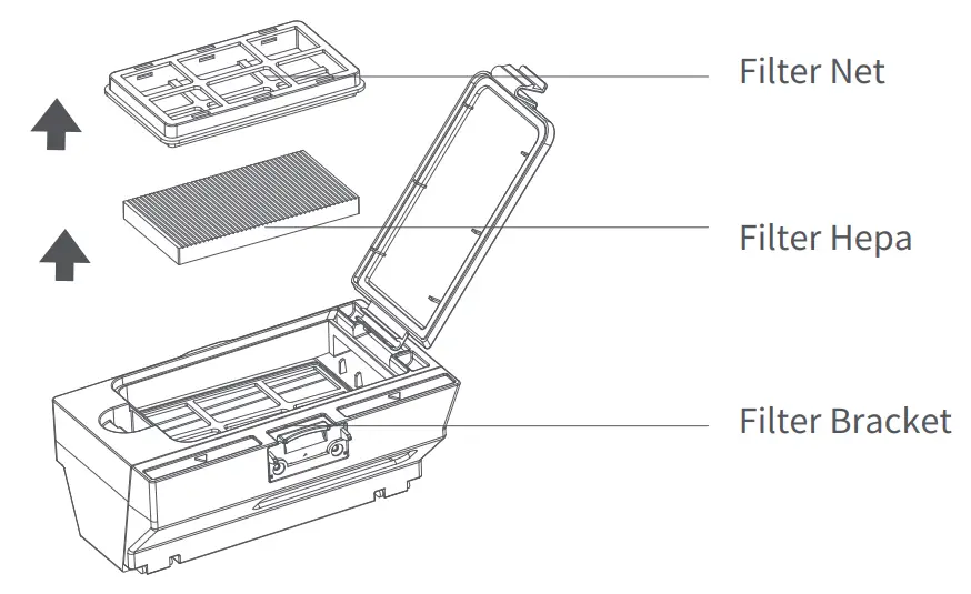 Lydsto Self Cleaning Sweeping Robot W2 - FIG 17