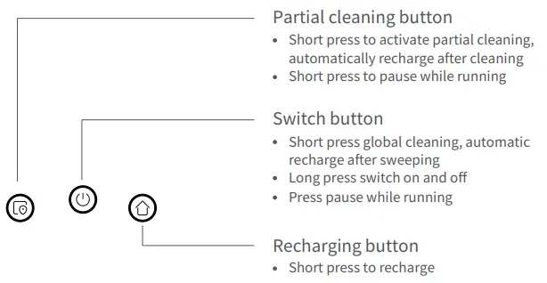 Lydsto Self Cleaning Sweeping Robot W2 - FIG 8