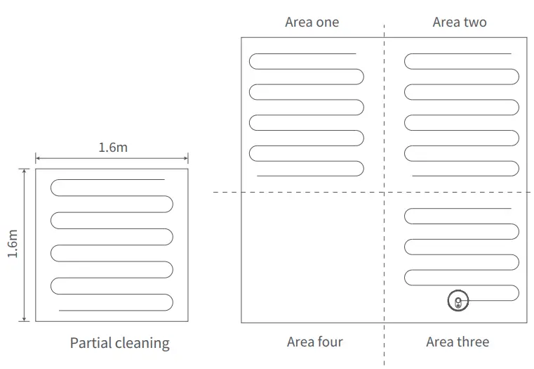 Lydsto Self Cleaning Sweeping Robot W2 - FIG 9