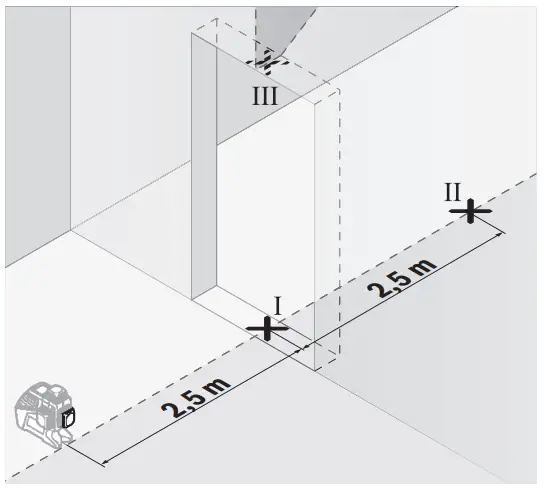 BOSCH GLL Professional Line Laser - fig 10