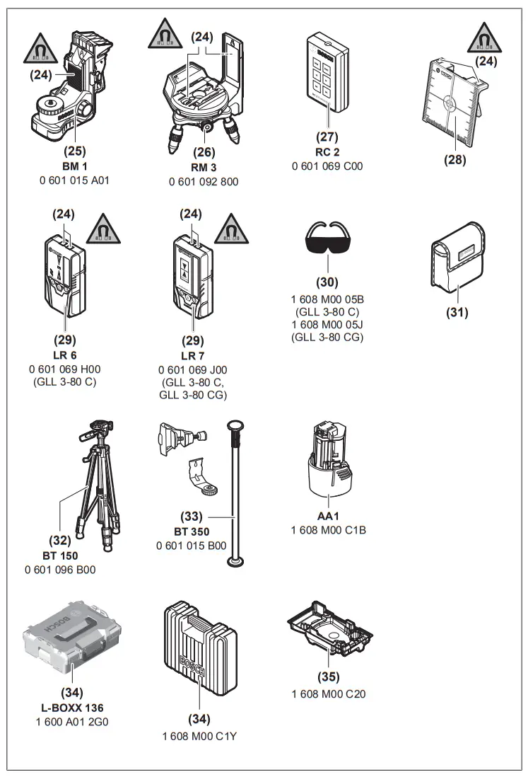 BOSCH GLL Professional Line Laser - fig 3