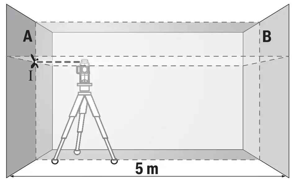 BOSCH GLL Professional Line Laser - fig 5