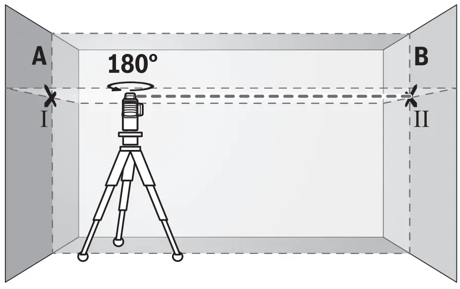 BOSCH GLL Professional Line Laser - fig 6