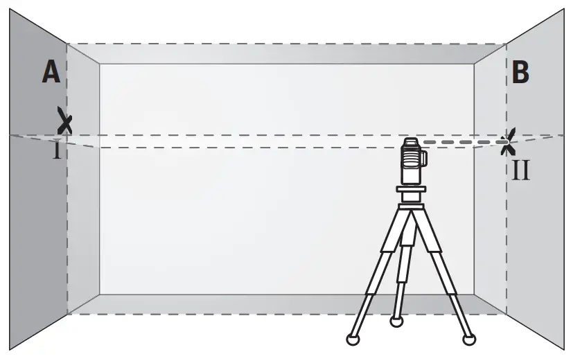 BOSCH GLL Professional Line Laser - fig 7