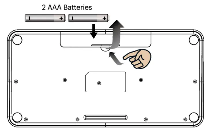 onn 100122491 Compact Wireless Keyboard - fig 3