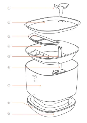 eufy-P940-Pet-Water-Fountain-FIG-1