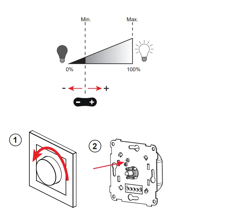 sg LEDDim 350 Digital Trailing Edge Dimmer 2