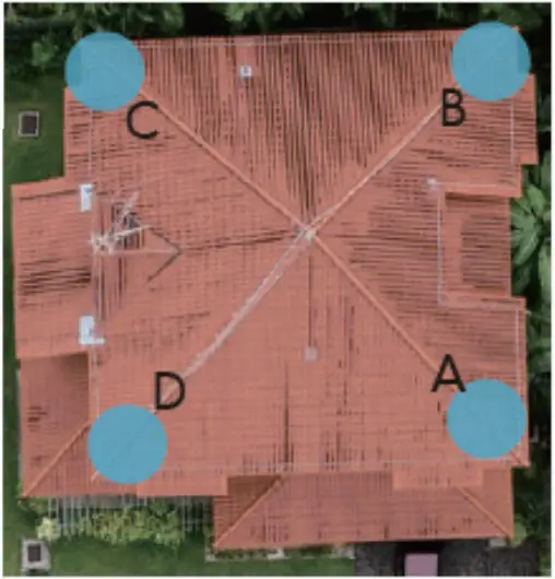 Determine the outdoor antenna’s position