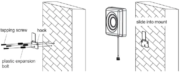 Fix the Inside Antenna and the Booster