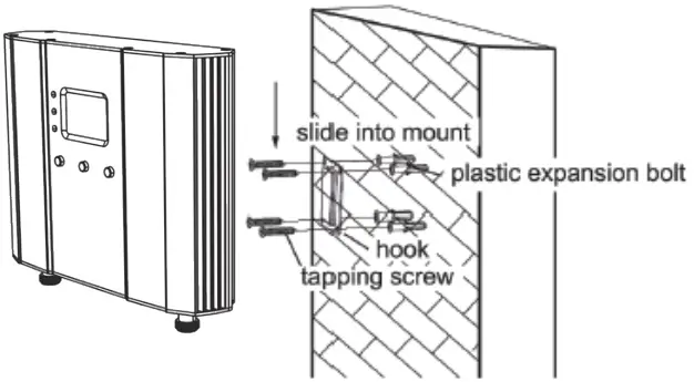 Fix the Inside Antenna and the Booster