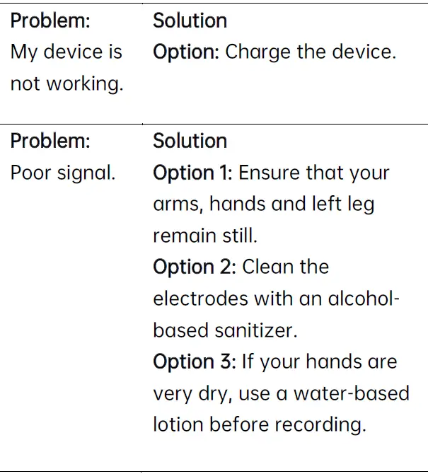 LIVENPACE DuoEK-S Personal ECG Monitor 10