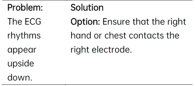 LIVENPACE DuoEK-S Personal ECG Monitor 11