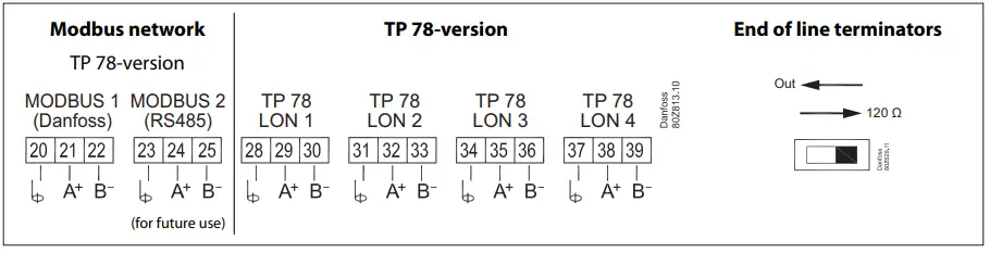 Danfoss-AK-SC-255-SM-800-to-AK-SM-800A-Conversion-4