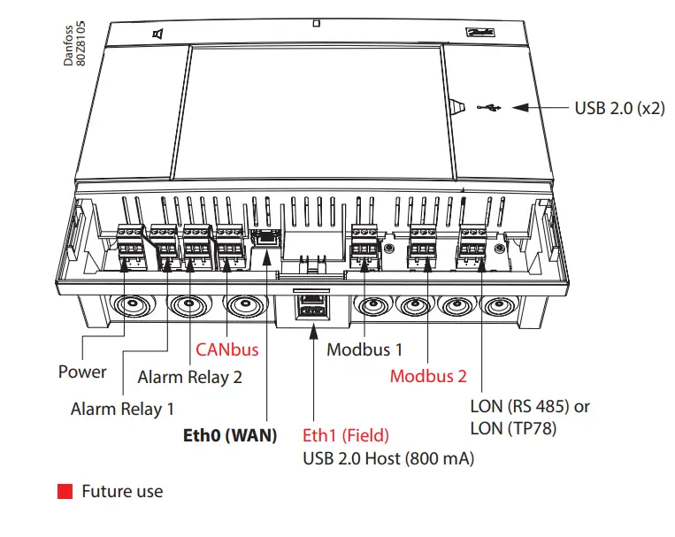 Danfoss-AK-SC-255-SM-800-to-AK-SM-800A-Conversion-7