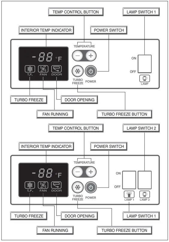 Turbo-air-TGF-72SDW-N-Super-Deluxe-Series-Glass-Door-Merchandisers-Refrigerators-and-Freezers-fig-1
