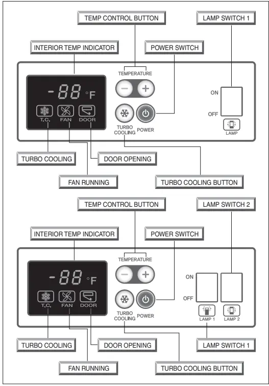 Turbo-air-TGF-72SDW-N-Super-Deluxe-Series-Glass-Door-Merchandisers-Refrigerators-and-Freezers-fig-2