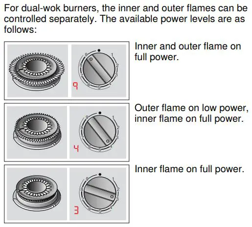SIEMENS ER6A6PD70D Ceramic Gas Hob Instruction Manual - Controls and burners
