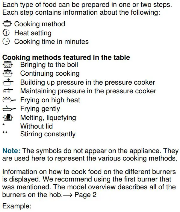 SIEMENS ER6A6PD70D Ceramic Gas Hob Instruction Manual - Information on the table