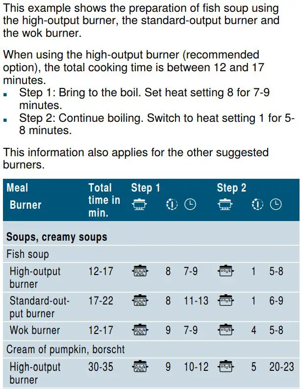 SIEMENS ER6A6PD70D Ceramic Gas Hob Instruction Manual - Information on the table