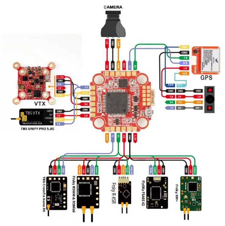 HGLRC Racewhoop25 FPV Racing Drone