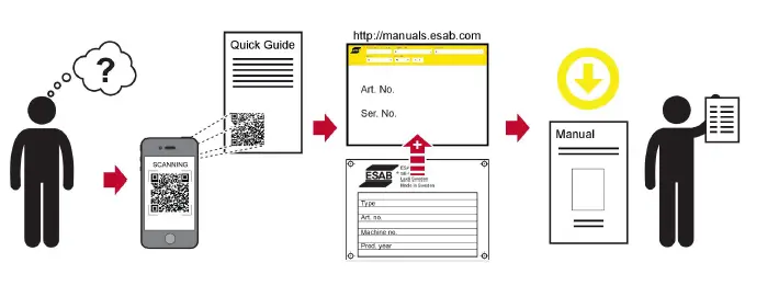 ESAB-Rogue-ET-180i-ET-200iP-PRO-FIG-3
