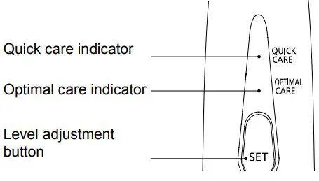 Panasonic NI-GT200 Steam Generator Iron Instruction Manual - Level indicator