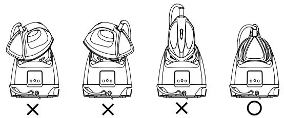 Panasonic NI-GT200 Steam Generator Iron Instruction Manual - Place the iron correctly as instructed after use