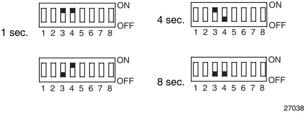 Adjustment of printed circuit board (S4000/S4100)
