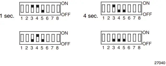 Adjustment of printed circuit board (S4000/S4100)